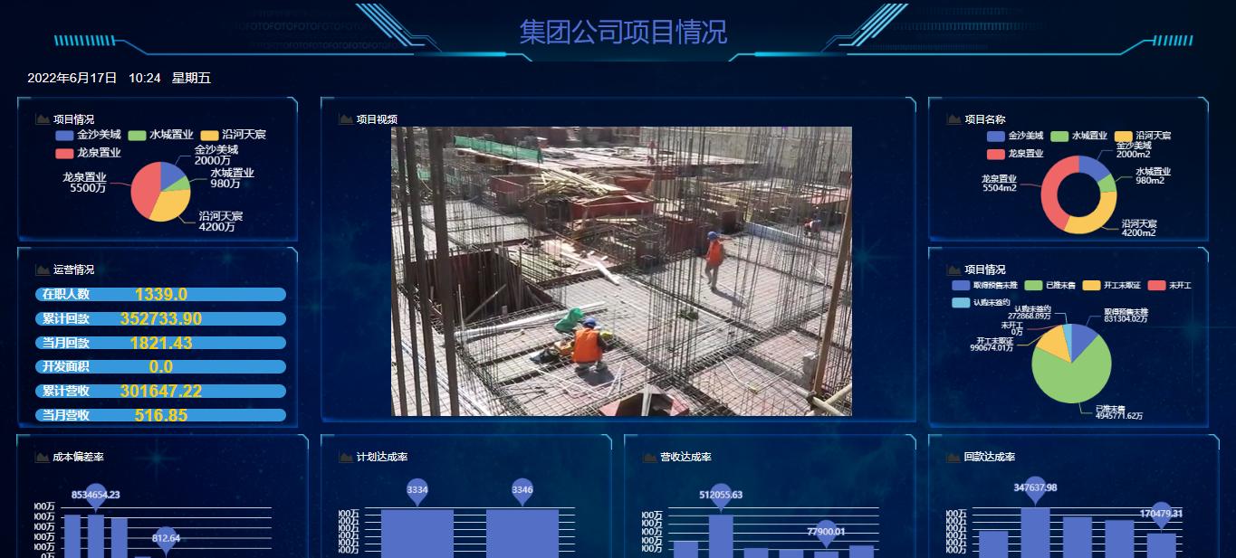 DAP可视化大屏开发说明