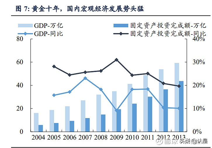 古井酒厂官网招聘信息（白酒行业之古井贡酒研究报告）