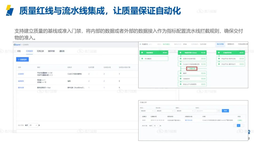 设置好DevOps转型下的研发策略，提升开发人员的研发效能