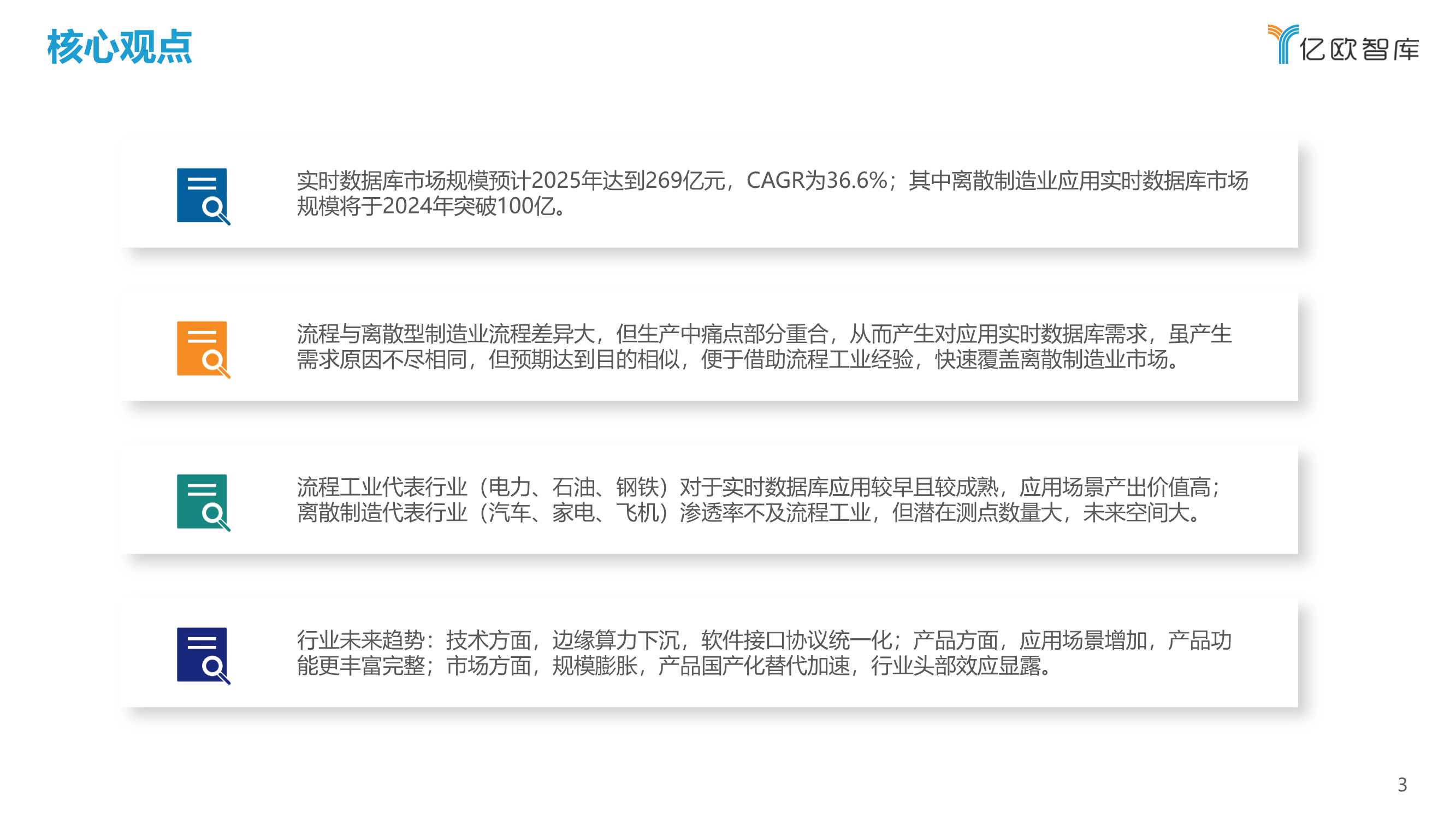 2021工业实时数据库行业白皮书