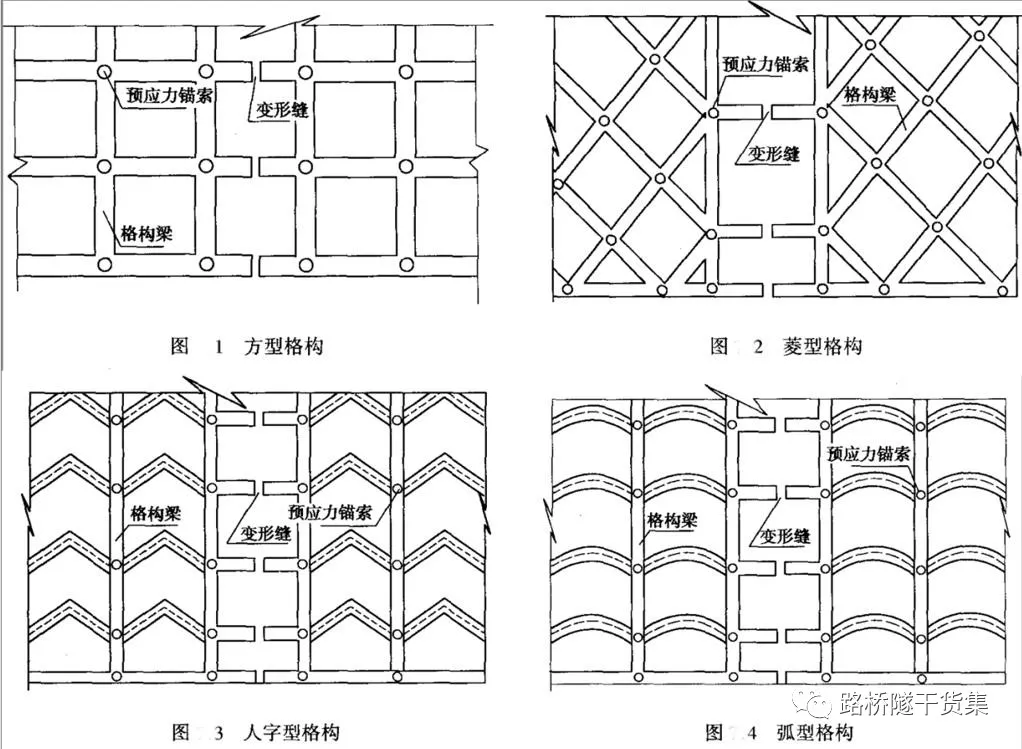 他山之石 | 边坡滑坡稳定性分析及治理，图文并茂