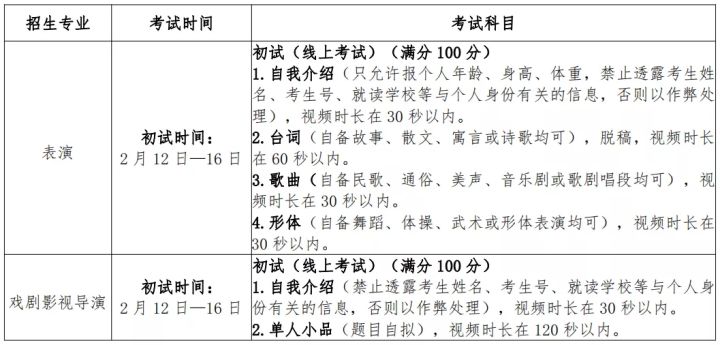 上海大学2022年艺术类本科专业招生章程