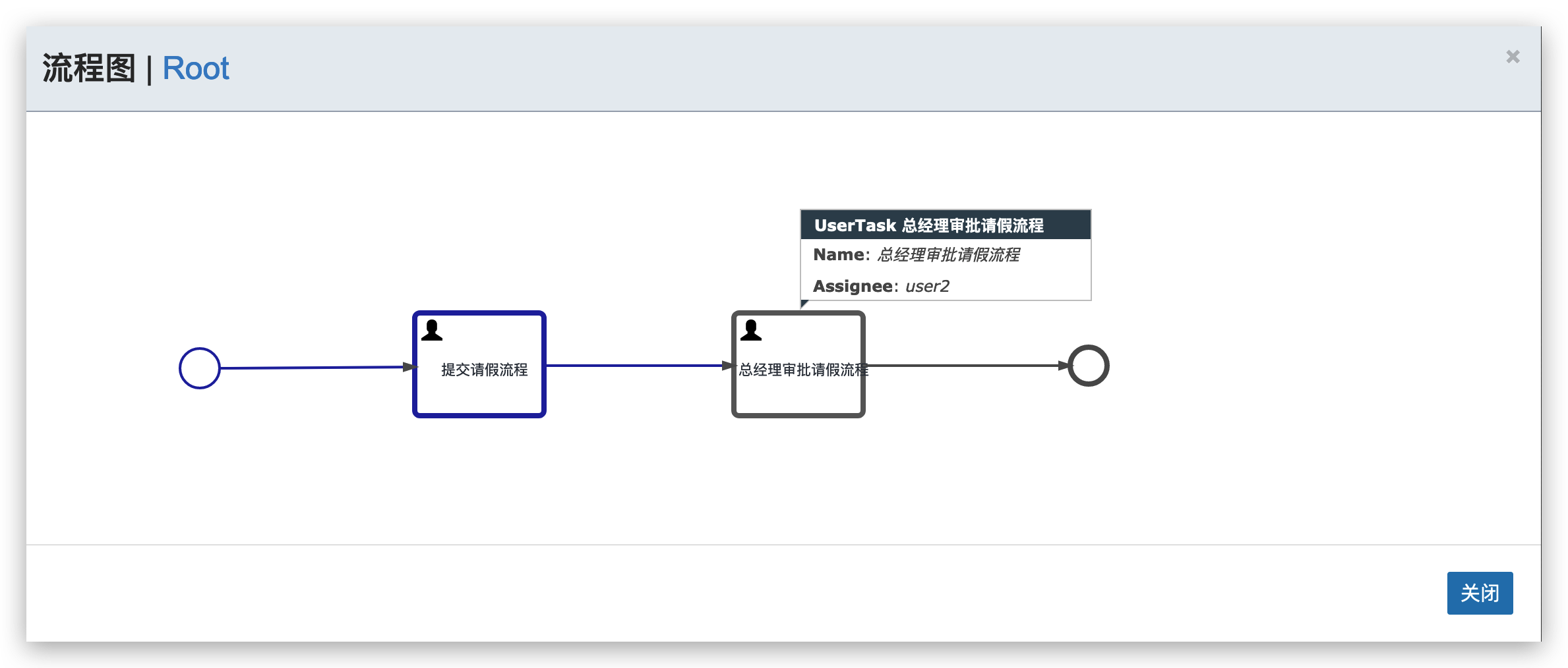 Flowable流程引擎简单使用一