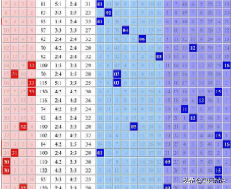 2013年傻小子自学软件，开发199个非法网站，仅两年就赚4000亿