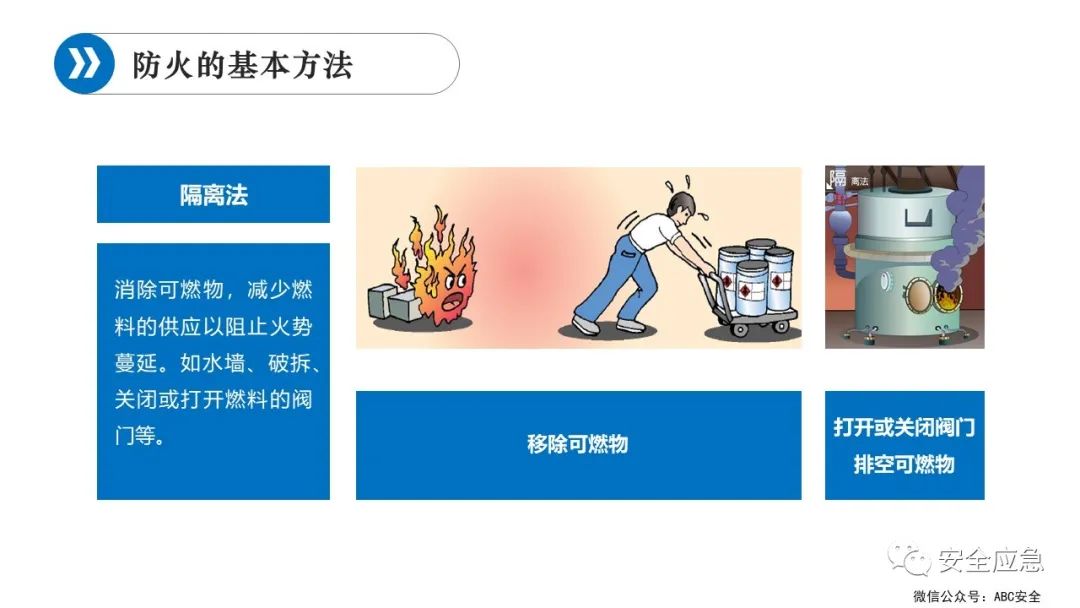 什么是三级安全教育？最全总结合集