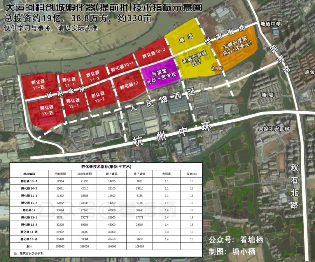 恭喜！塘栖2个项目上榜“2022年浙江省重点建设和预安排项目”