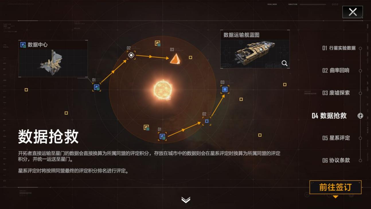 大型战舰的崛起？《无尽的拉格朗日》数据抢救协议详解