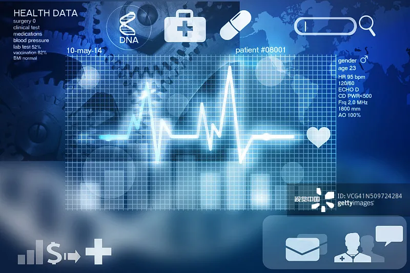 电子病历系统设计时需要注意的五个基本原则