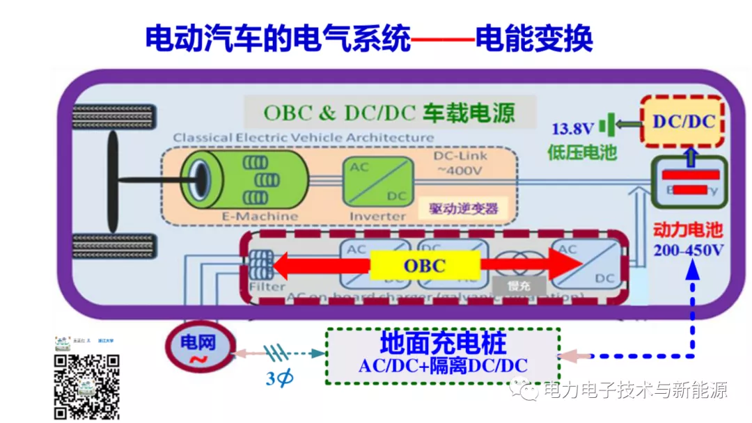 綯 (OBC)صԴ׮¼