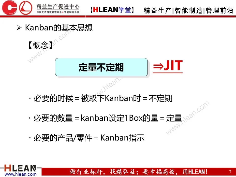 超详细的丰田KANBAN介绍