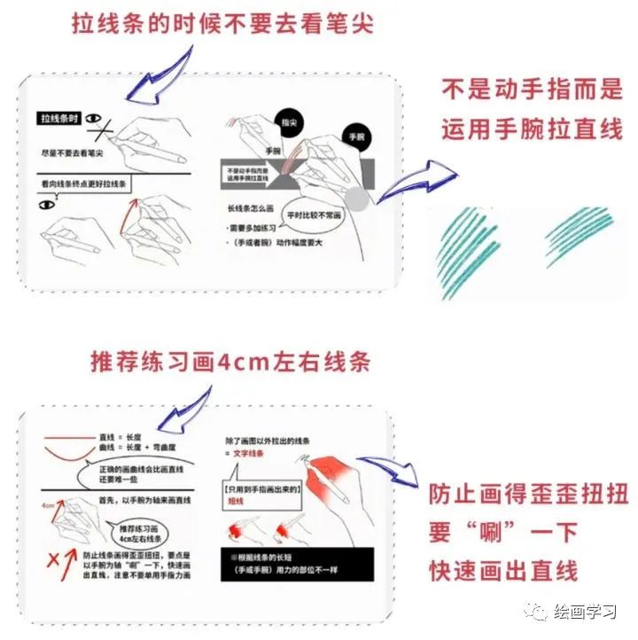 没有画画基础可以学插画吗？插画零基础新人怎么跨过入门阶段？
