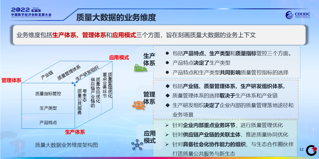 质量大数据白皮书