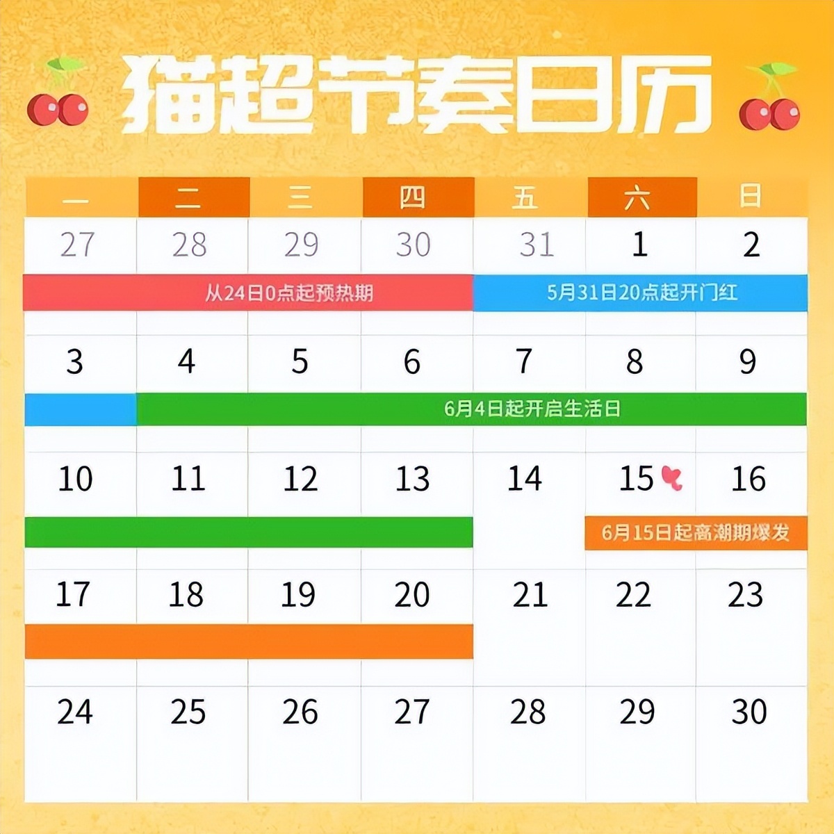 618全网总攻略来了！满减、红包、超值玩法，一文帮你全部拿捏
