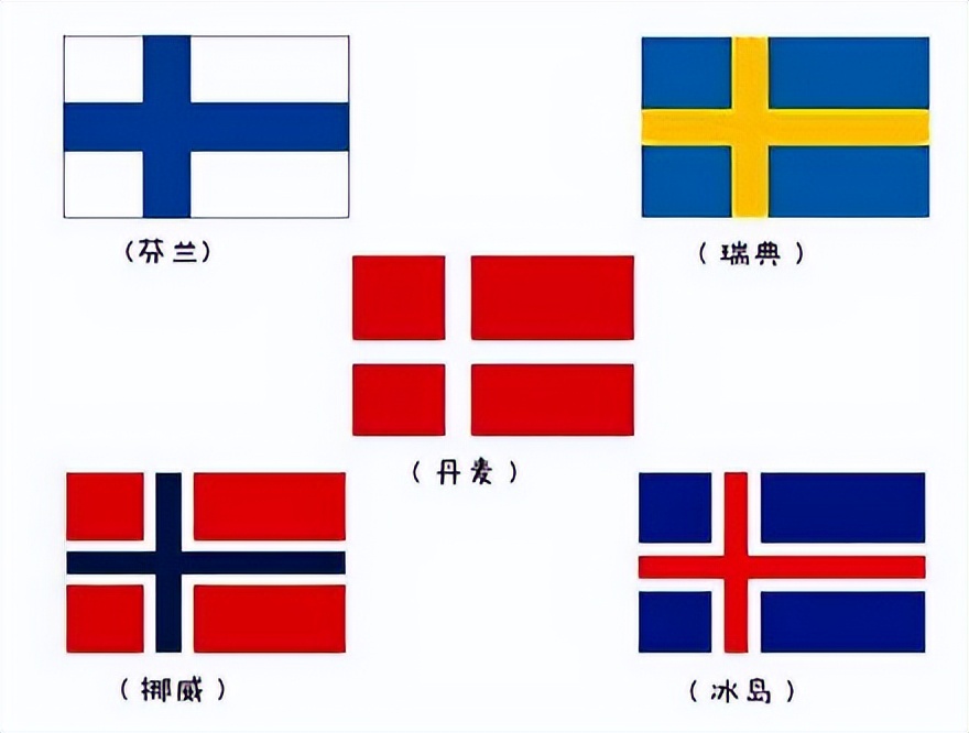 了解一下北欧五国是哪五个国家呢 天天看点