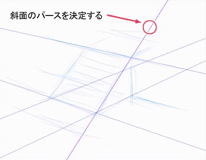 正面楼梯怎么画？画好立体感楼梯台阶的3个要点