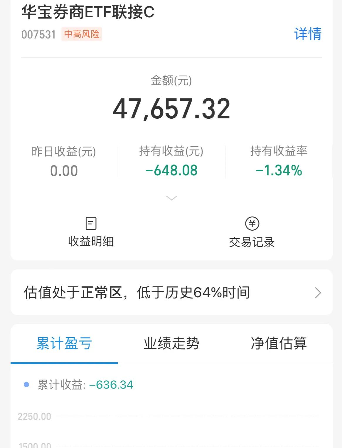 1/10医药涨超近1%，新能源半导体继续调整，接下来咋操作