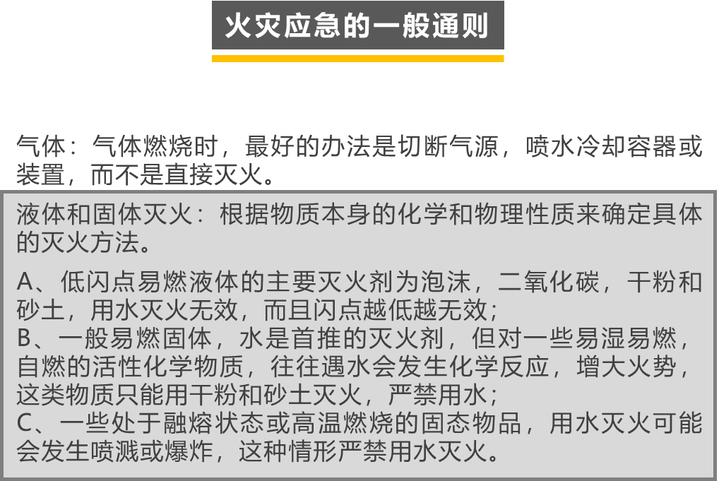 危险化学品管理