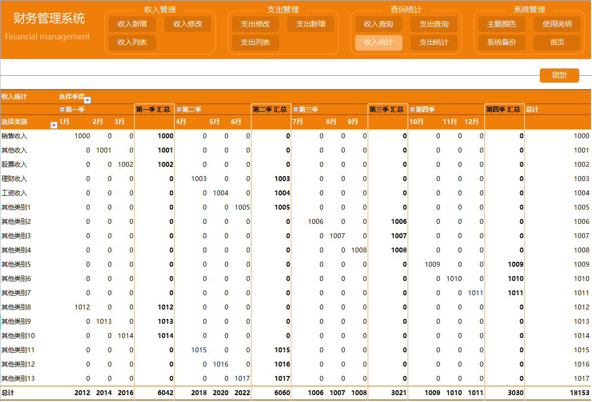 发现浙江一28岁女会计，做的财务收支系统那叫一个牛！给大伙瞅瞅