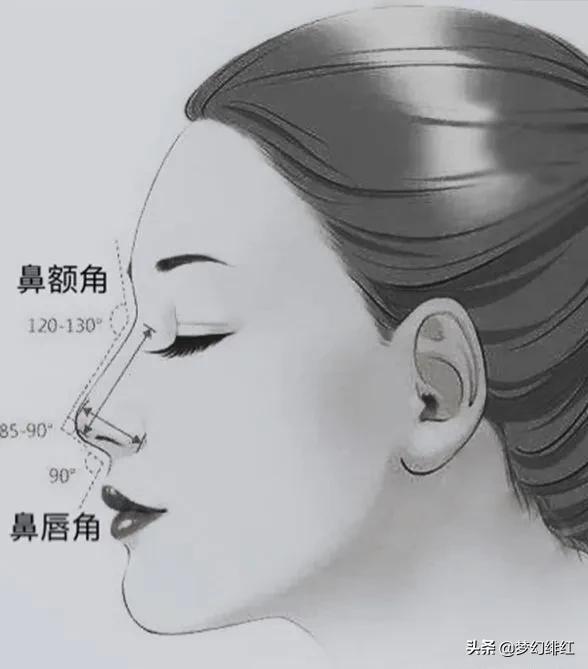 程潇、迪丽热巴、倪妮、IU 泫雅、杨紫教你如何克服“发际线后移”