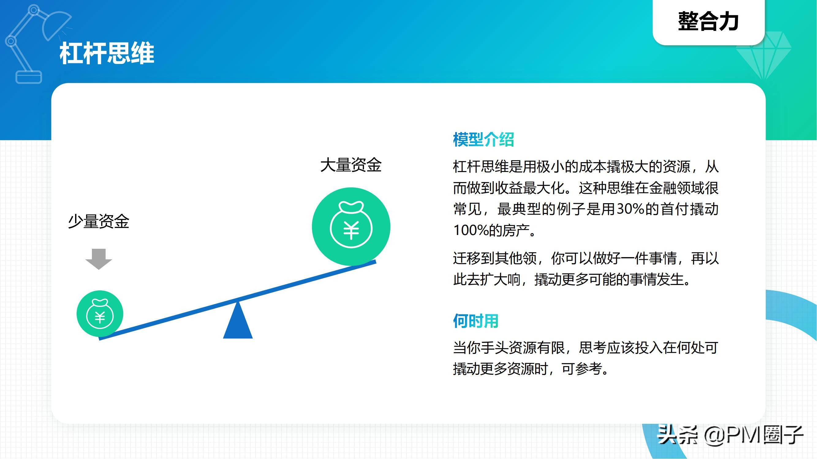 项目经理必须知道的40个经典思维模型