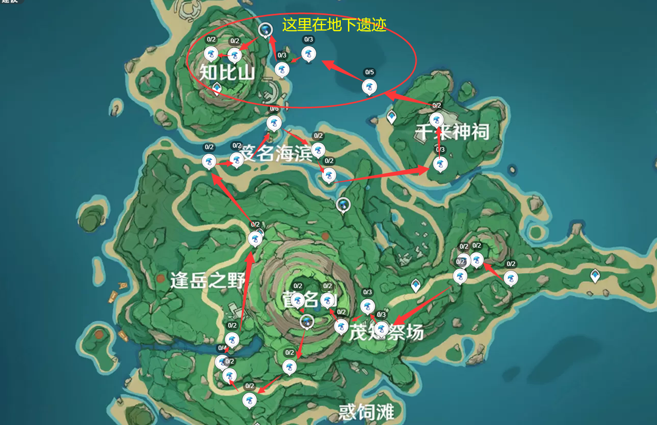 原神：角色「托马」突破材料，以及获取路径，素材收集
