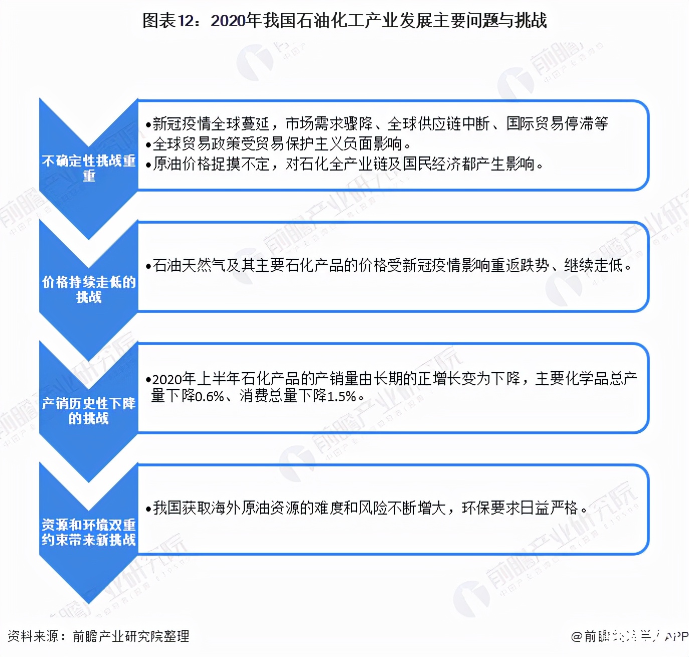 5G赋能行业：丢掉“传统”外衣，向“智”造加速