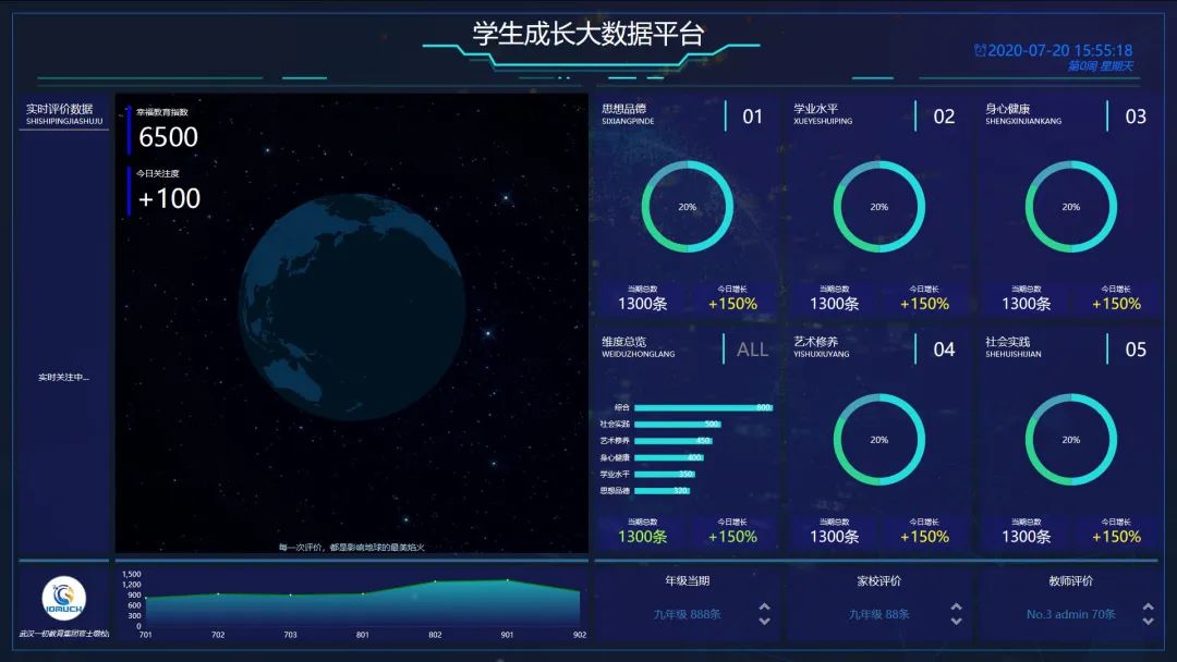 重磅！体育超越英语，成第三主科！教育部发布最新课程标准来了