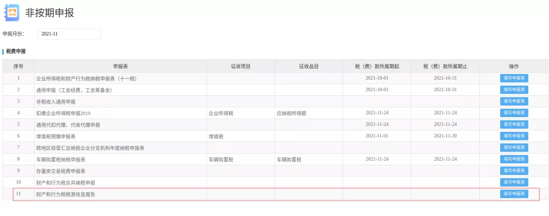 印花税这个优惠政策你享受了吗