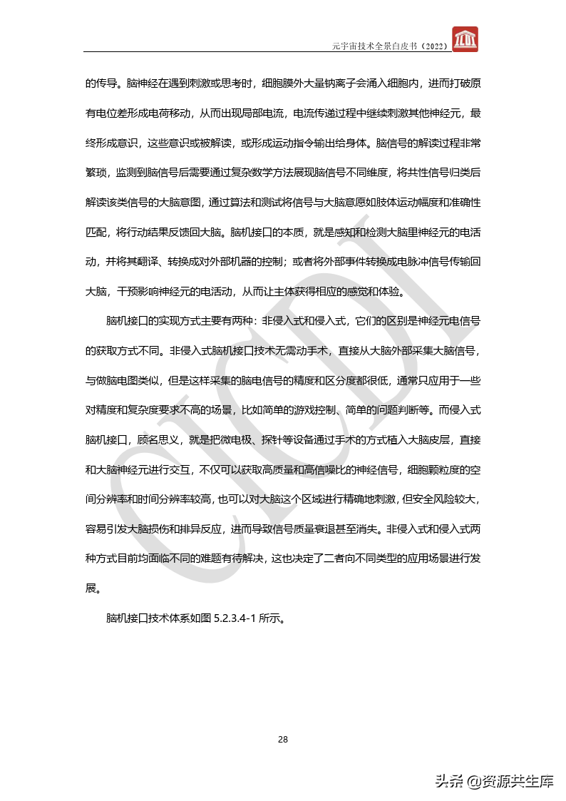 2022年元宇宙全景白皮书（六大新技术）