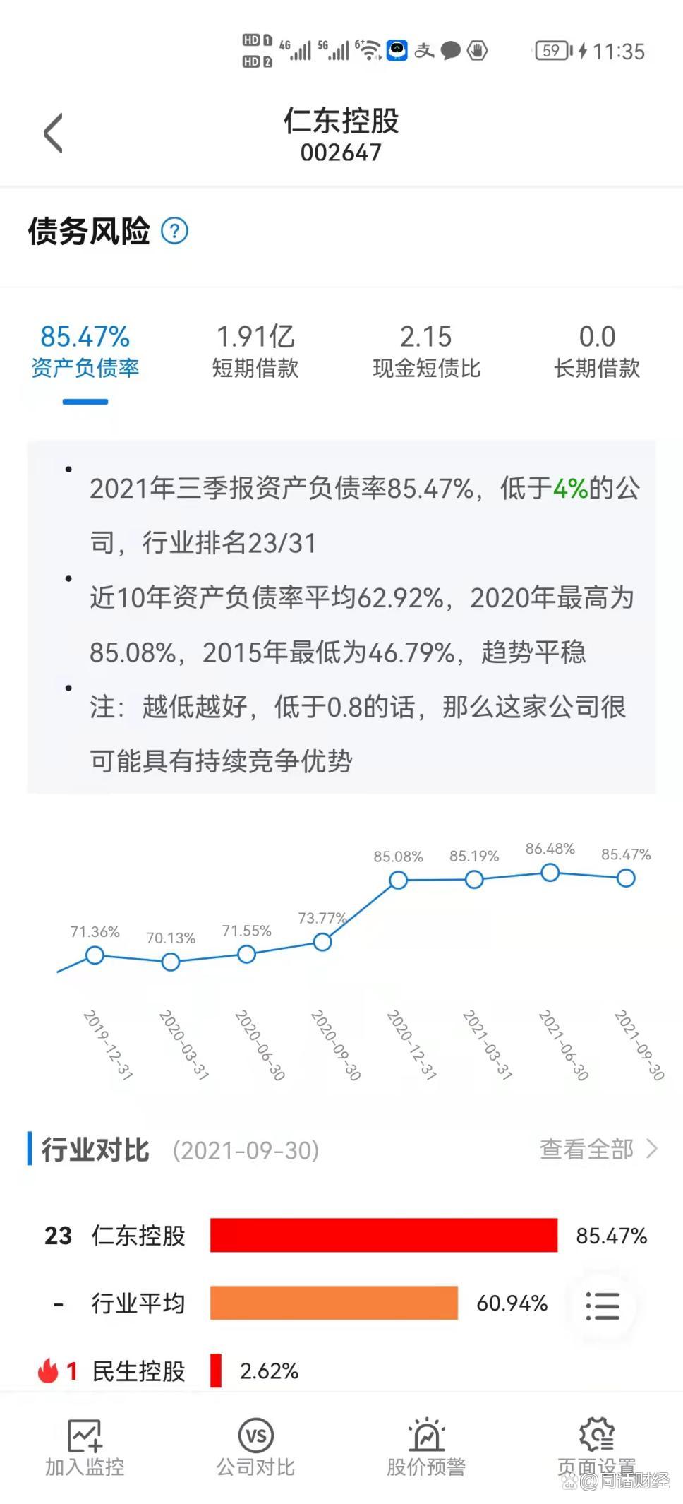 “A股最强庄”仁东控股屡次被罚，半年市值蒸发316亿 快讯 第4张