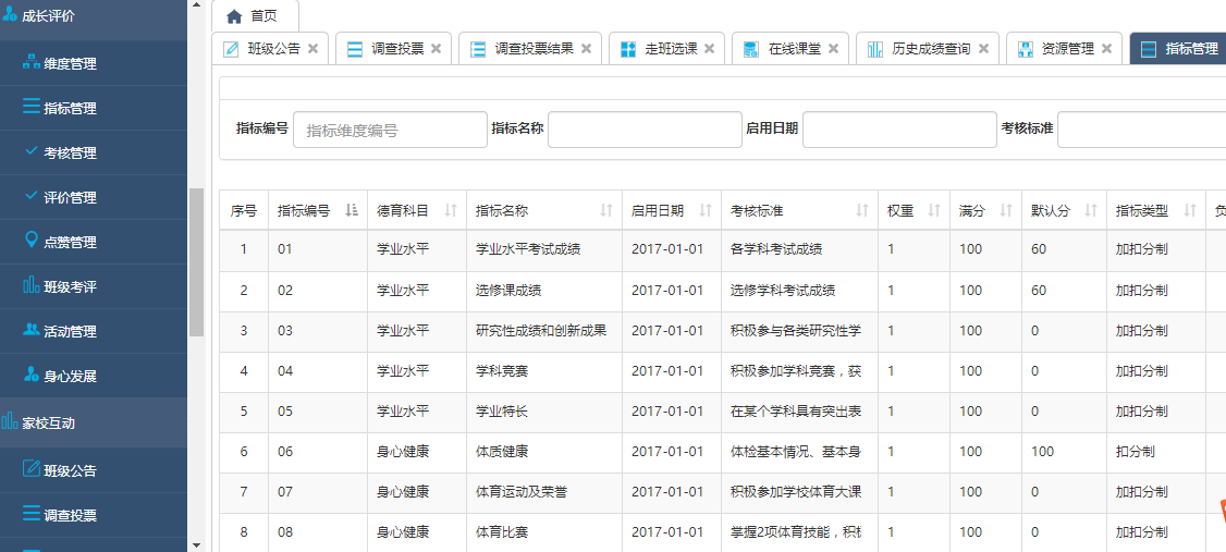 德育评价解决方案