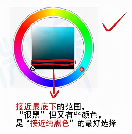 如何给动漫人物上色？动漫人物上色教程