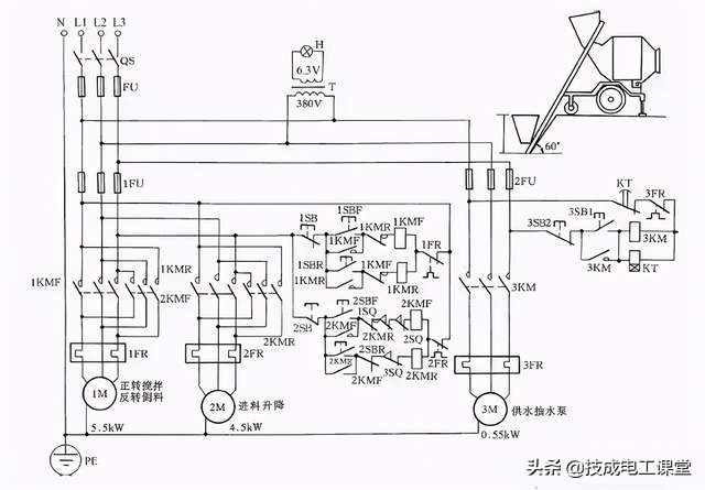 老電工整理的41條電路接線方法,每一條都是10年+的經驗總結