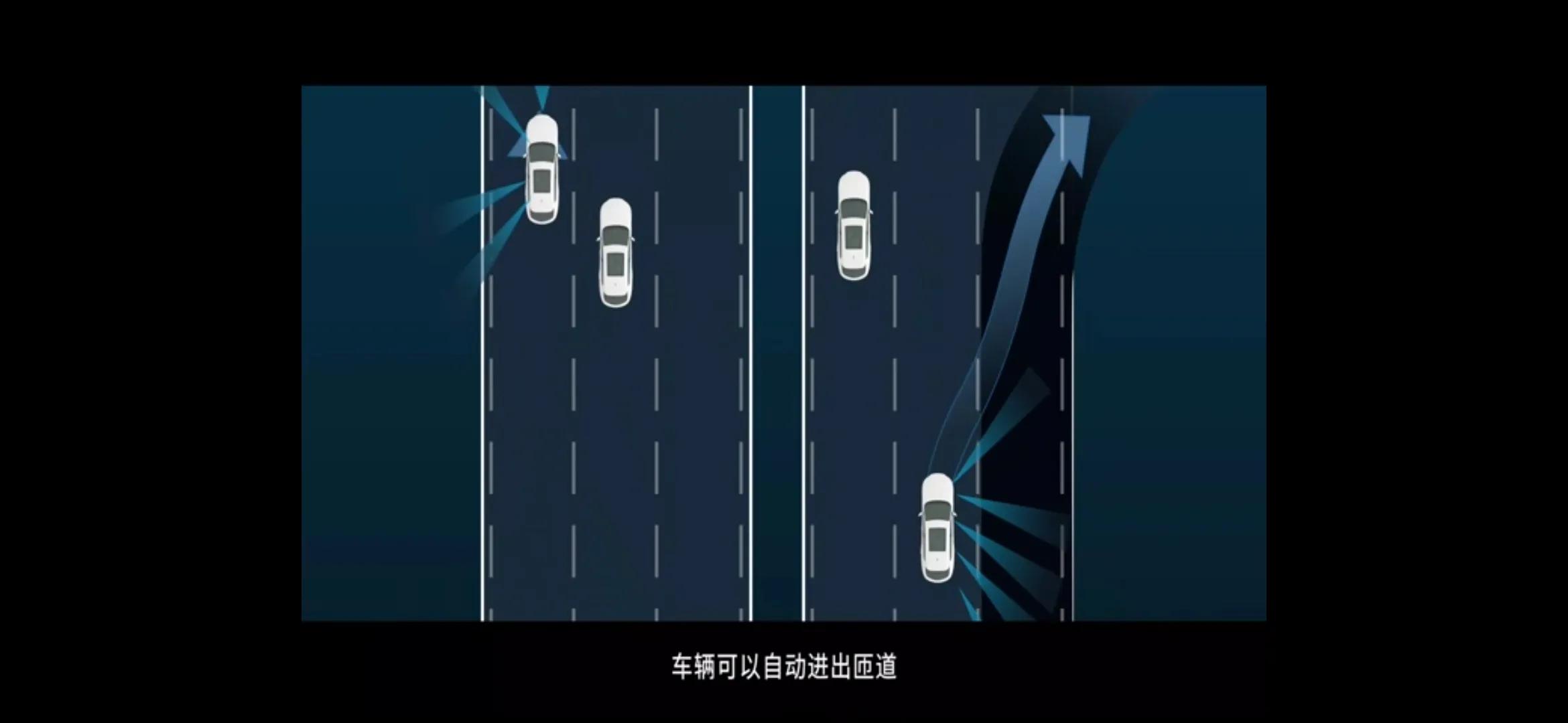 司南智驾到底是个什么？