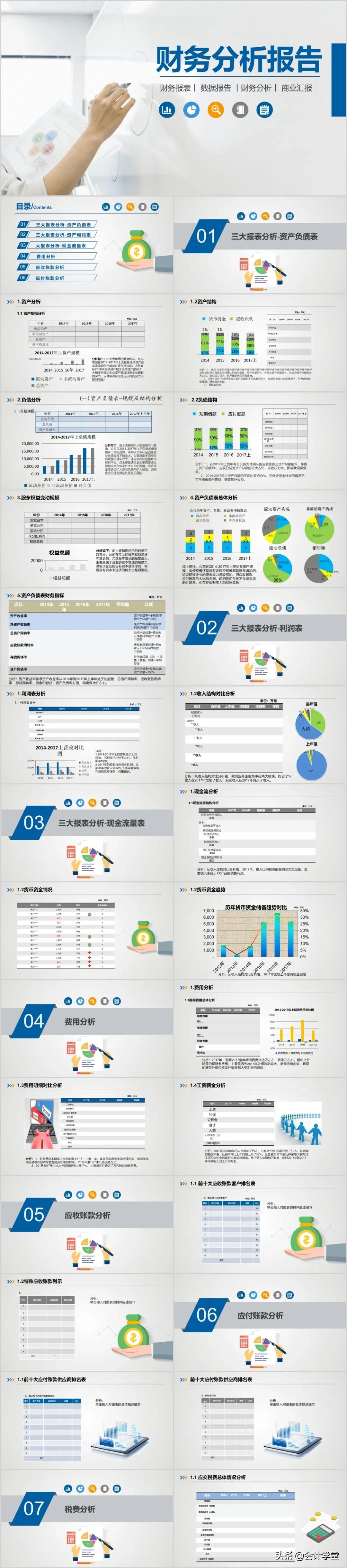 高级财务会计ppt（10套超实用高质量财务分析报告模板）