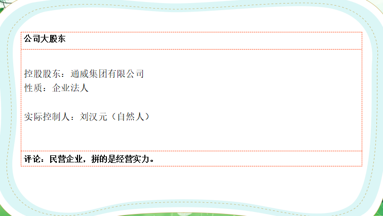 5分钟了解通威股份