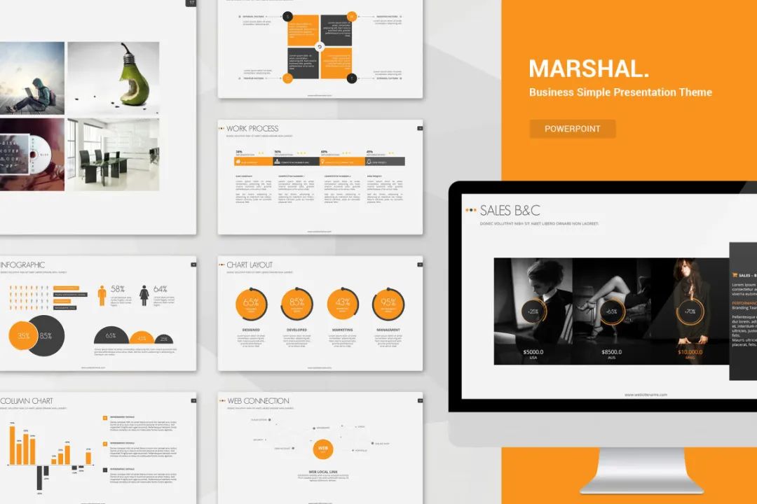 实战应用：掌握六个字，做出高级感的PPT排版