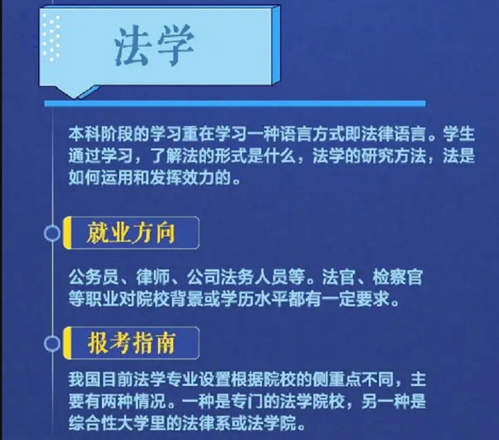 帮高考考生报志愿，人民日报公布18个热门专业介绍与报考指南