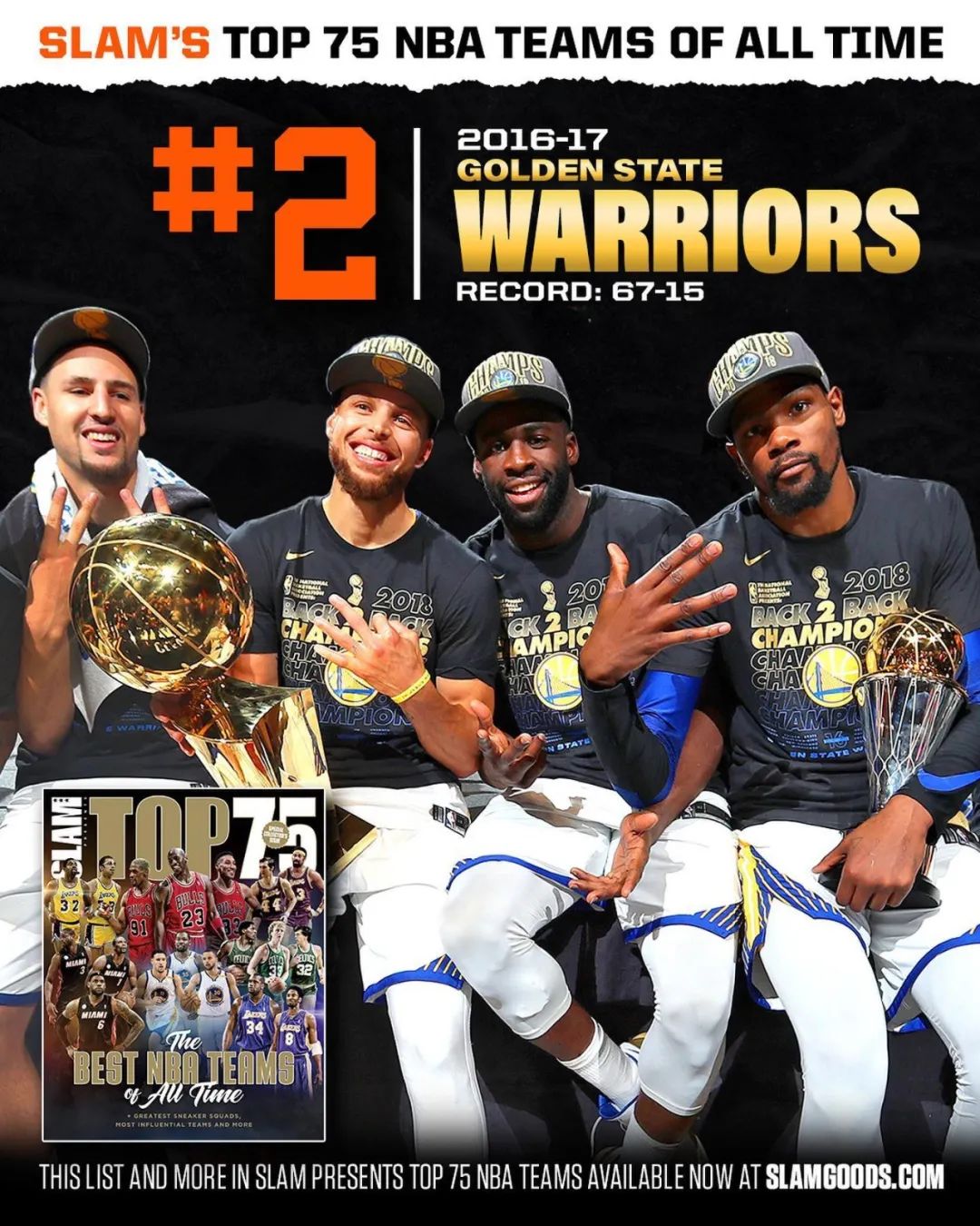 nba有多少支球队名字(历史75大球队！96公牛第一，17勇士第二！马刺和湖人被轻视)