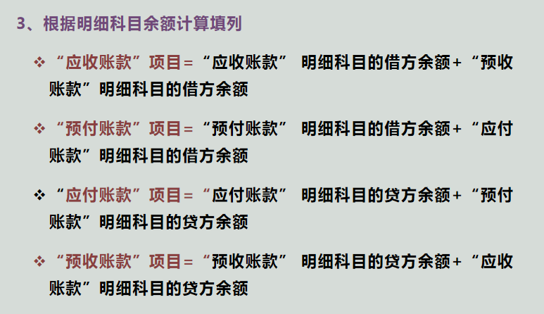 财务人员速阅：资产负债表编制方式，各种技巧都在这里了