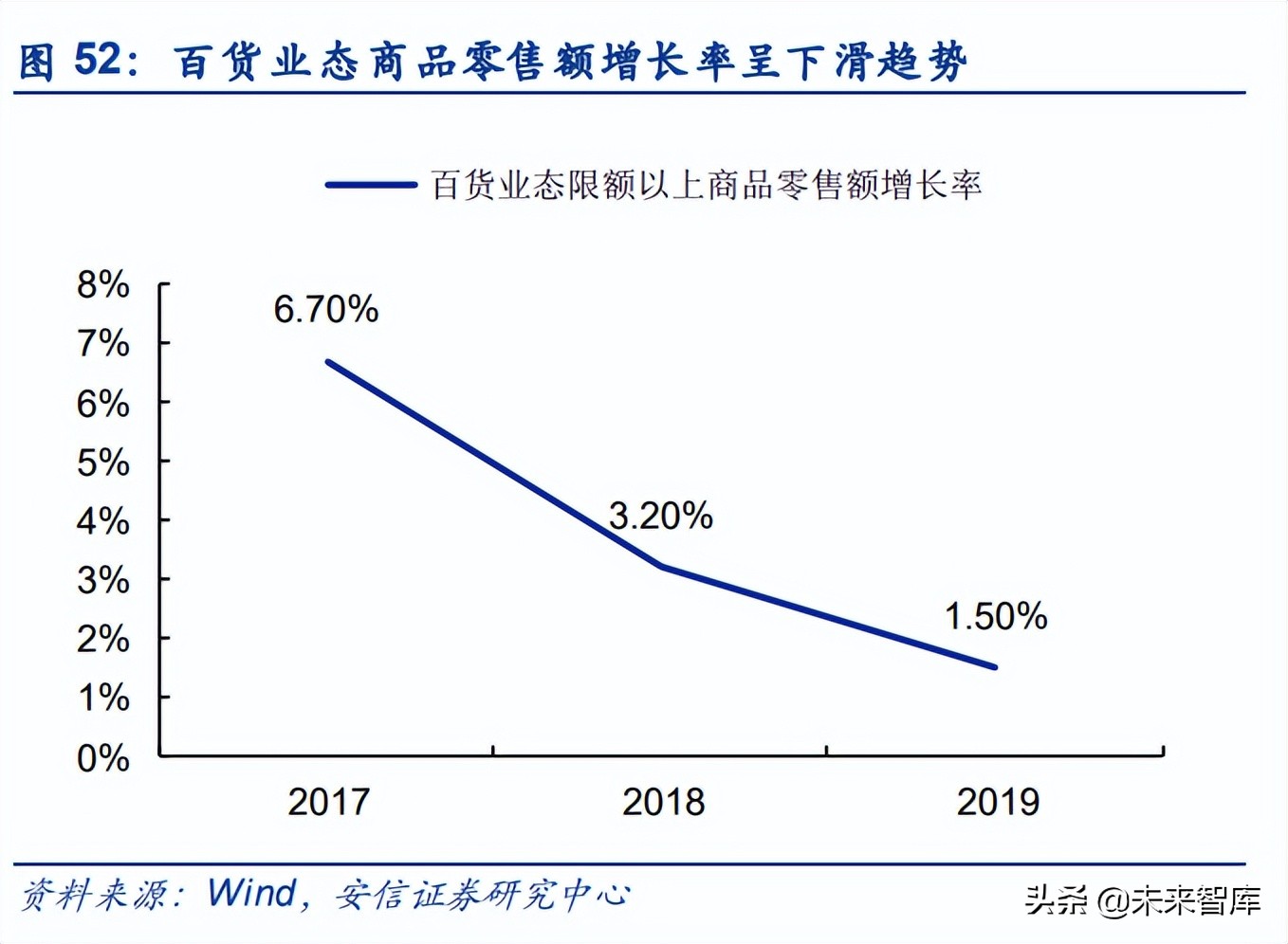 彩妆行业深度报告：从流量驱动到产品为先，国产彩妆品牌加速崛起