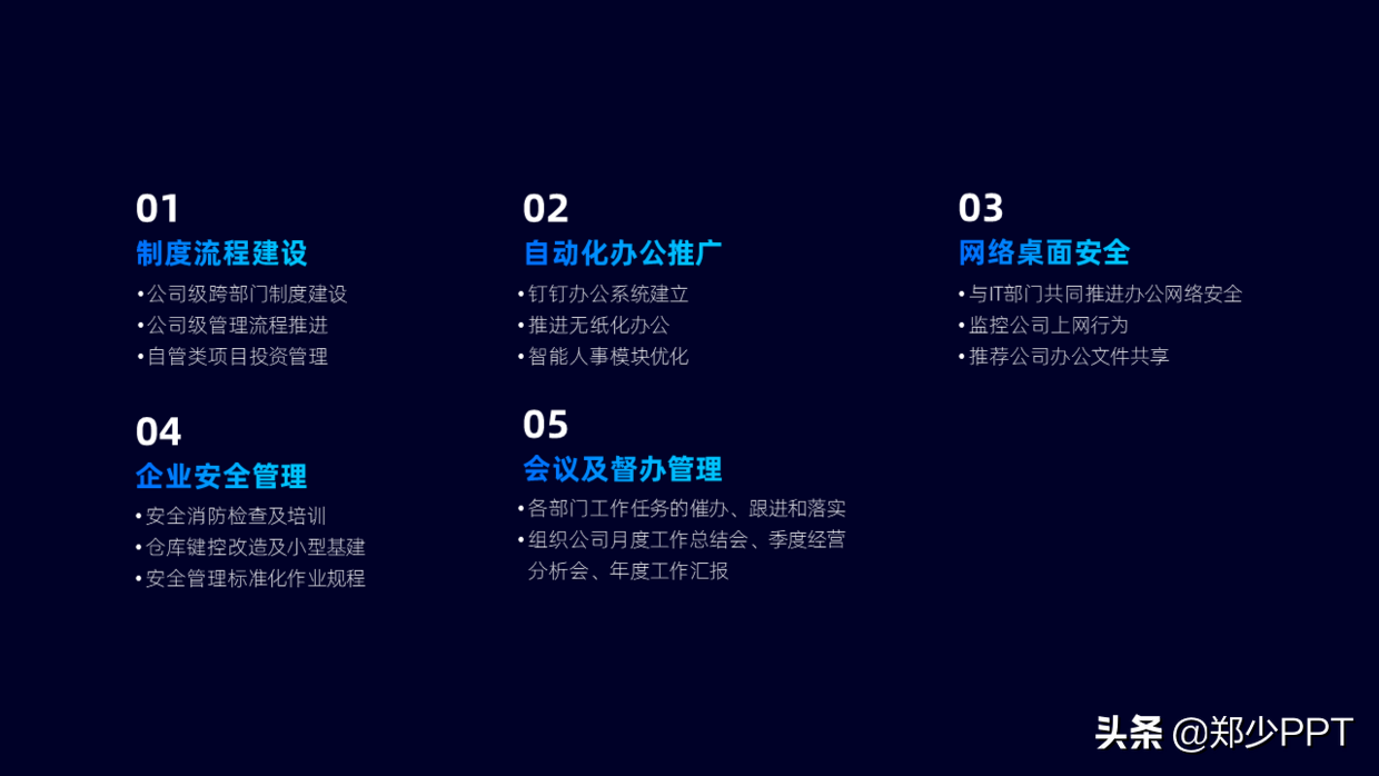 又快到年底了，年终总结PPT该怎么做？领导才更喜欢看