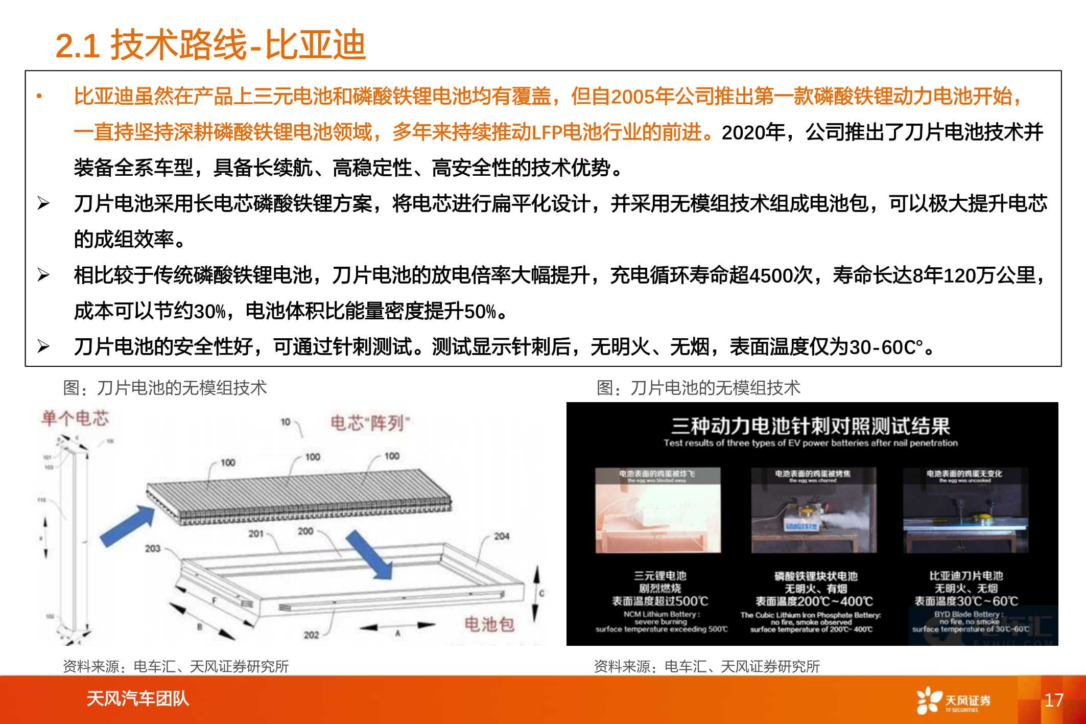 新能源汽车两大巨头对比研究，比亚迪vs宁德时代