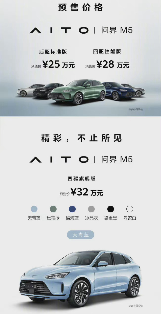 丰田锐放13万起！能否成为爆款？
