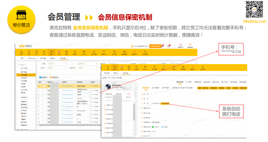 美克拉：美容行业竞争激烈，为长久盈利，人力资源管理要去做