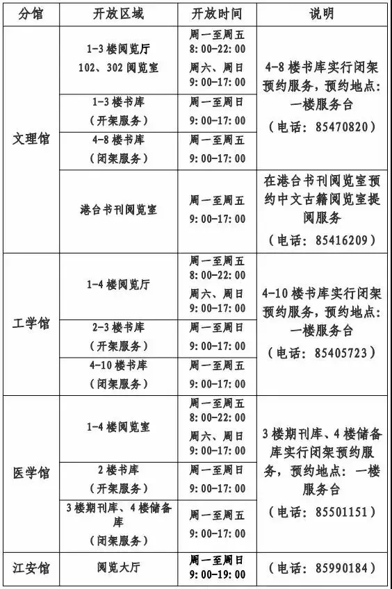 川大“豪华”春节套餐，仅需一分钱，3荤1素1汤1水果1酸奶！三餐不重样！