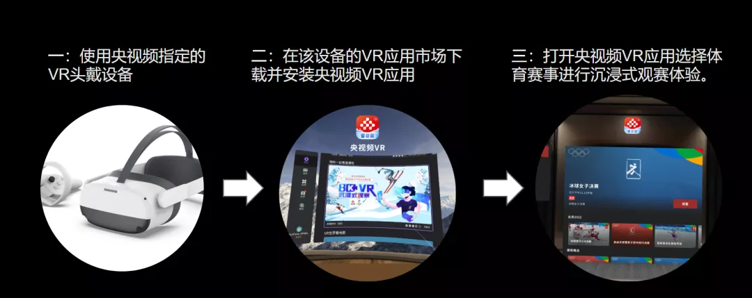 看奥运会现场直播要用哪些app(独家！原来冬奥还能这样看！8K VR沉浸式观赛体验来了→)