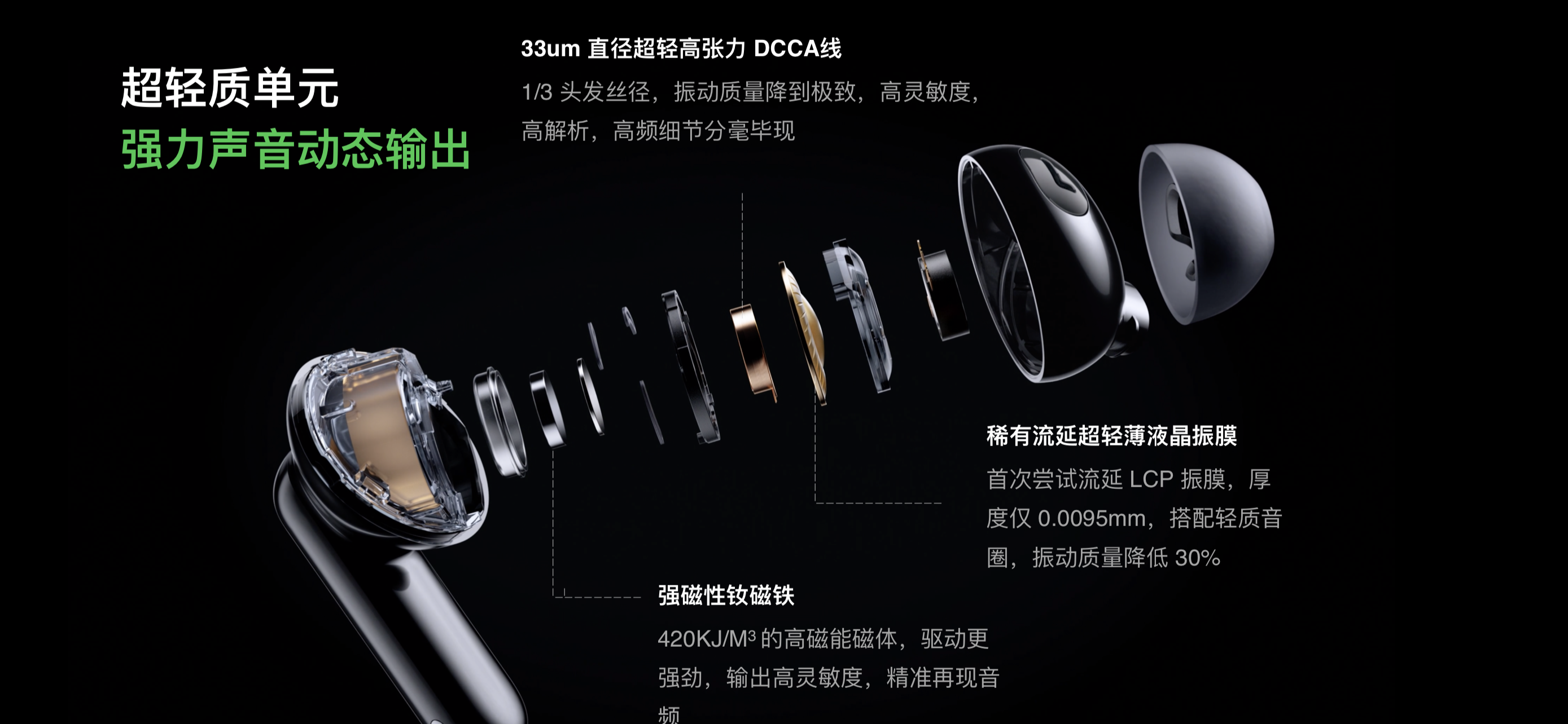 OPPO Enco X2真无线耳机上市前聊聊SuperDBEE第二代同轴双单元技术