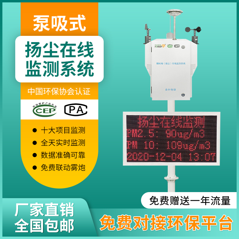 揚塵監(jiān)控系統(tǒng)助力城市揚塵污染控制