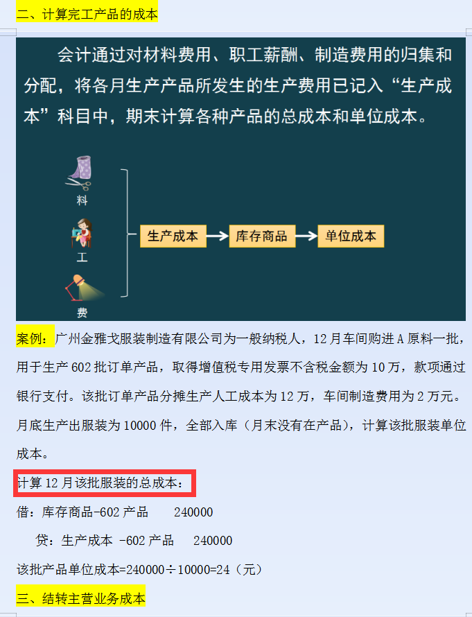 财务人员必备：会计期末涉及到的账务处理分录汇总，收藏用效率高